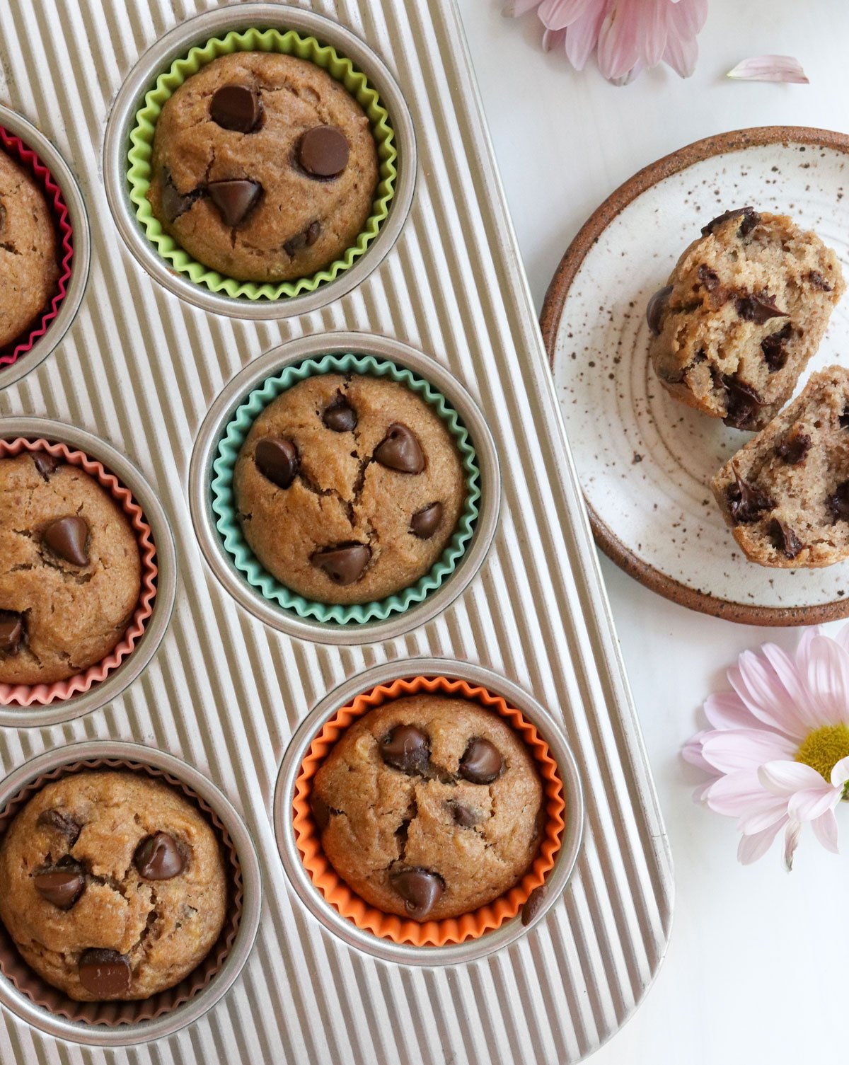 Mastering Gluten-Free Muffins: Add Wholesome Nuts for Flavor